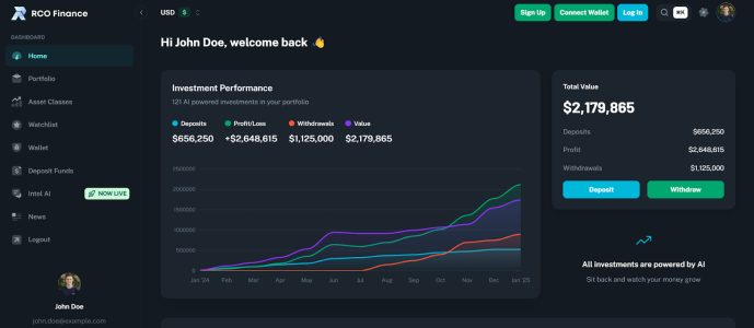 Dogecoin Price Fluctuations Push Smart Money Into This Emerging Altcoin