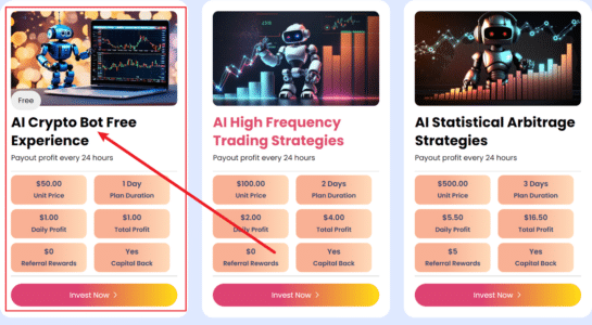 Top 5 AI Trading Platforms For 2024