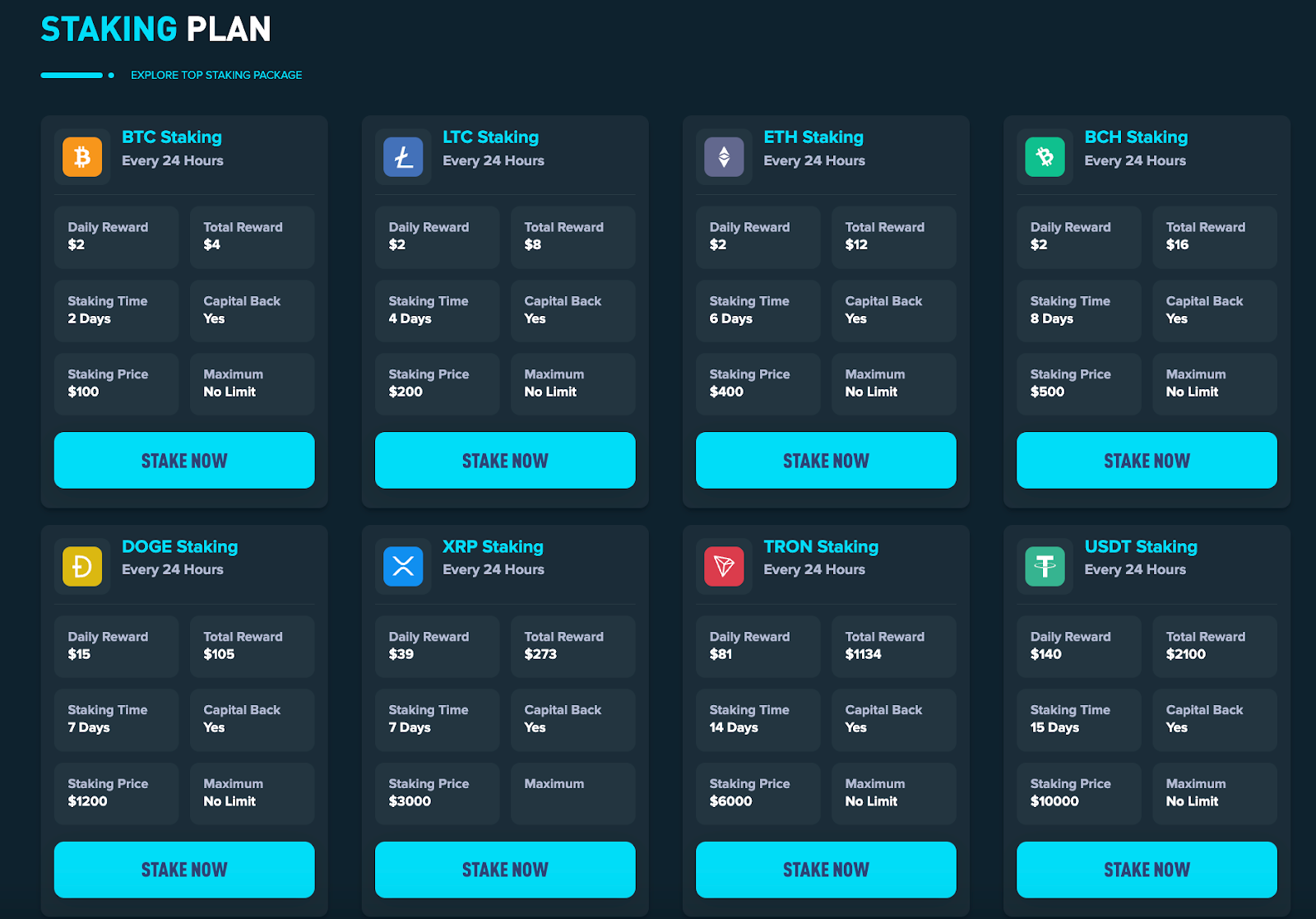 Where Do Staking Rewards Come From? Understanding the Mechanics Behind Your Earnings