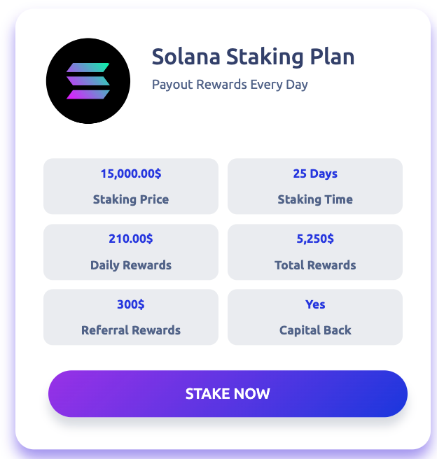 How Solana Staking Works?