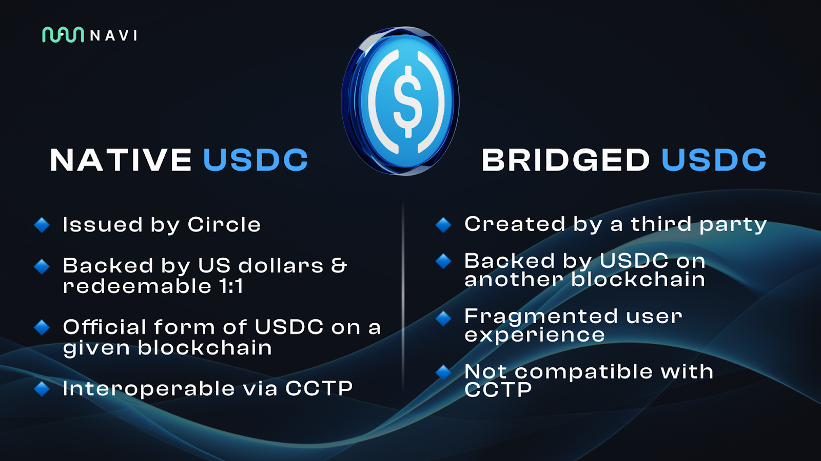 Sui to Make Native USDC Available Through NAVI Protocol
