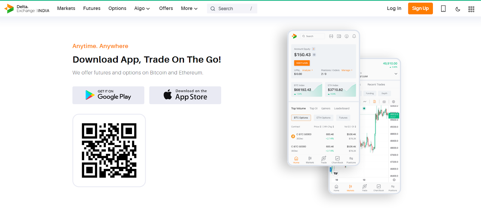 Delta Exchange Achieves a $3 Billion Daily Trading Volume in Crypto Derivatives