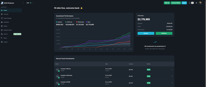 Solana Top Trader Spot a Rare Signal for an AI-Powered Altcoin Set to Surge 50,000%