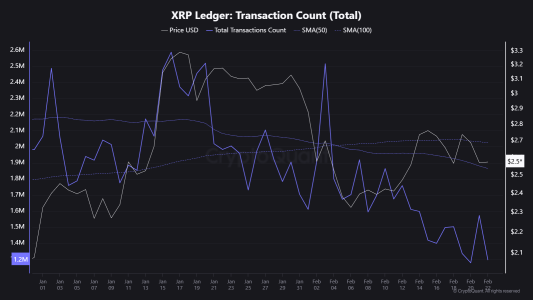 XRP’s Integration into Decentralized Finance: A Game Changer?