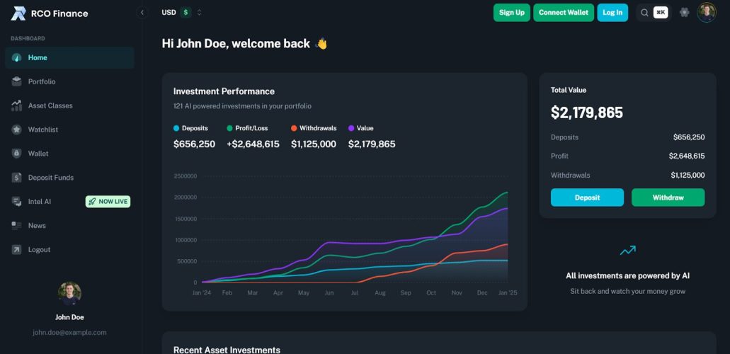 Crypto AI Algorithm Picks This Undervalued Altcoin as the Best Altcoin to Buy for a 2025 Bull Run