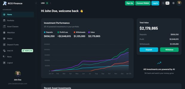 Crypto AI Algorithm Picks This Undervalued Altcoin as the Best Altcoin to Buy for a 2025 Bull Run